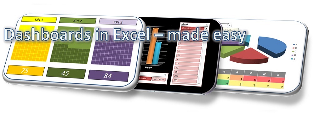 Learn how to Analyse data with Pivot Tables and become a wiz at creating Dashboards.